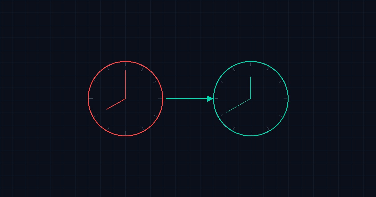 Закрытие месяца в 1С:ERP: с 8 часов до 40 минут