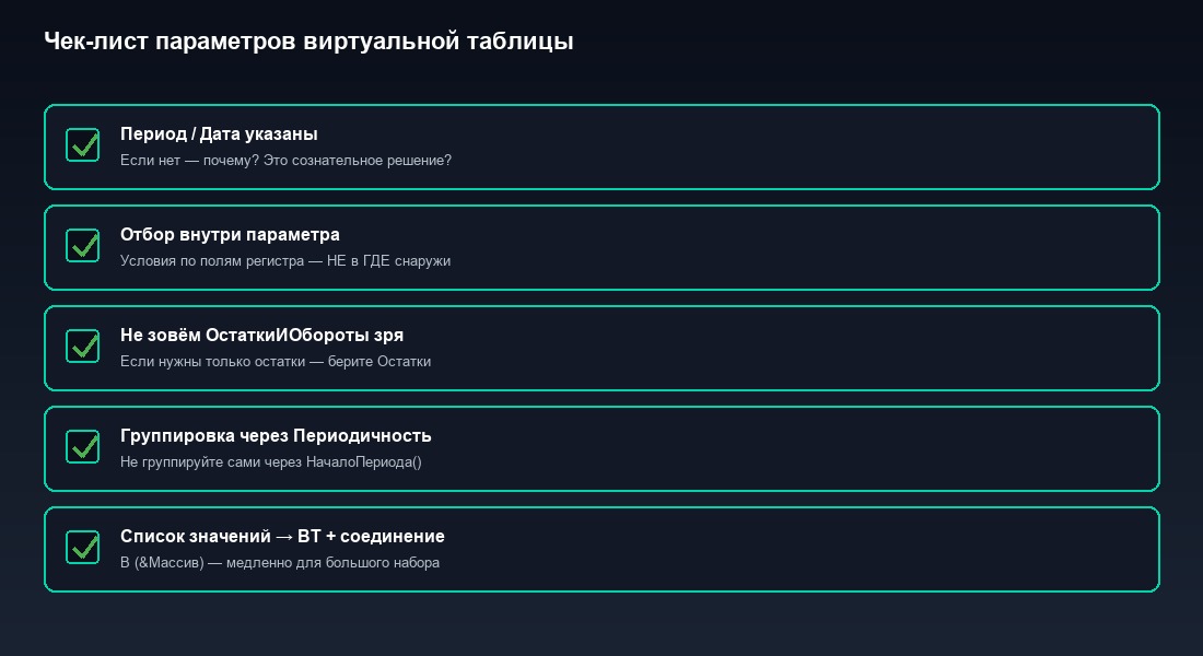 Чек-лист параметров виртуальных таблиц 1С перед коммитом запроса
