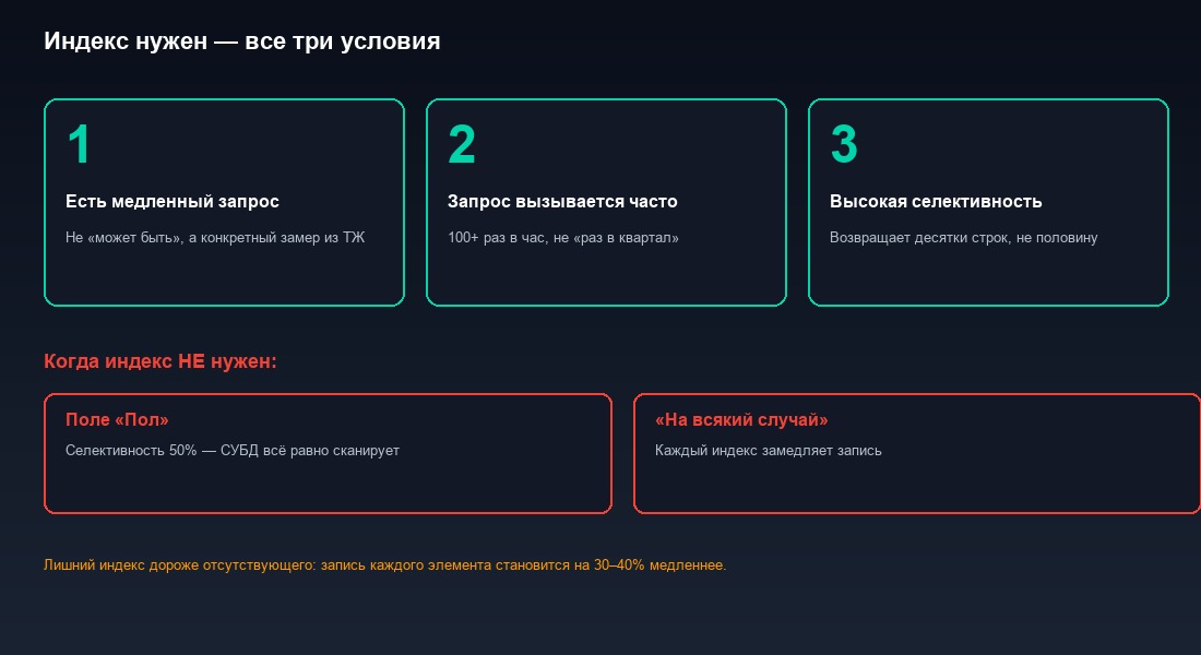 Добавление индекса через расширение конфигурации 1С — пять шагов
