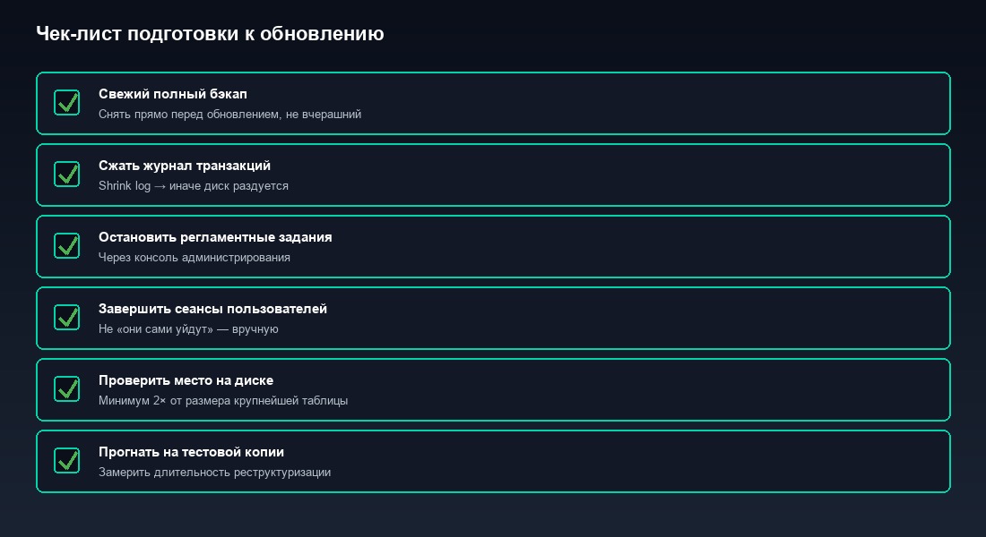 Чек-лист подготовки базы 1С к реструктуризации перед обновлением